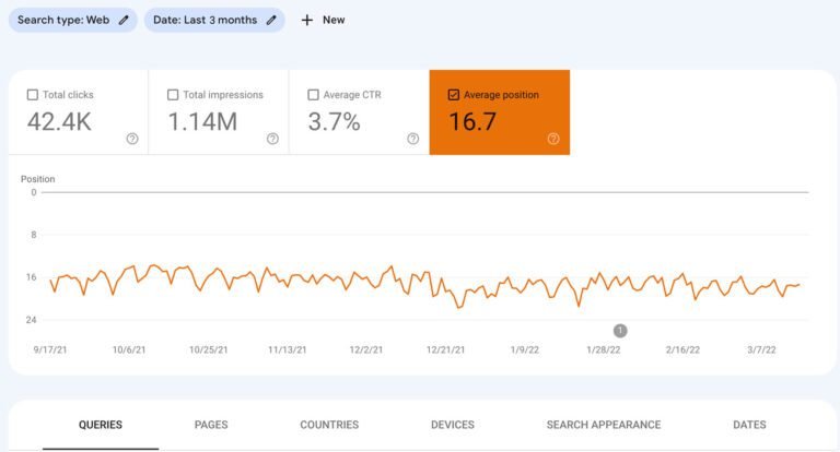 How-to-find-google-page-rankings